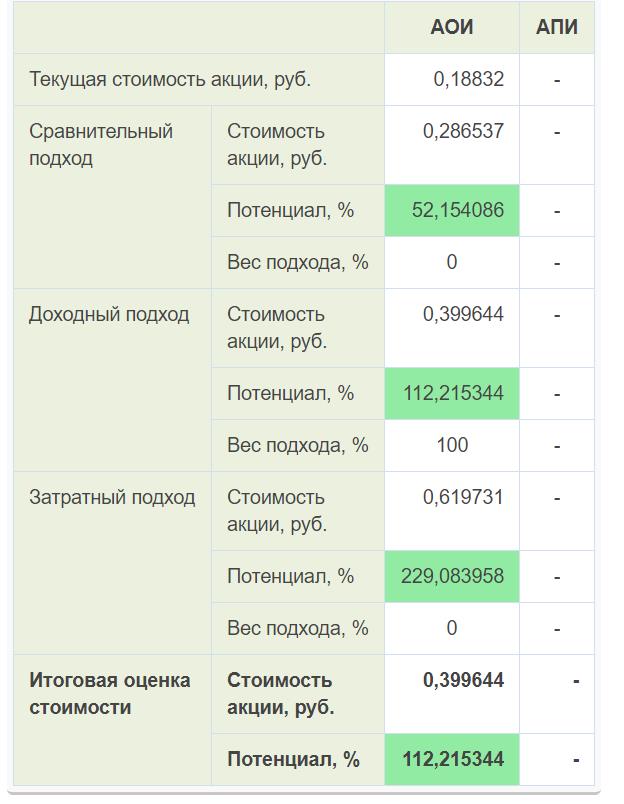 https://files.comon.ru/160vg9acdl60yorwup842681xh3o9blwfqrfyvbr139w84vlx9.jpeg