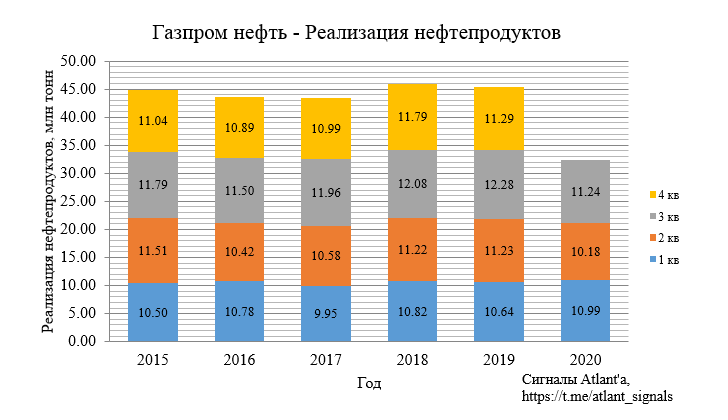 https://files.comon.ru/16mqj0urwxgyfqo77pi2tqr7ewjfw1w414qtrkshkikw063jj8.png