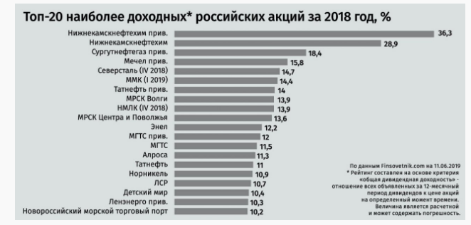https://files.comon.ru/19igrwolma73gwynlcy0c5ttyjq0aztnoloeq38m90u8r9gwbj.png