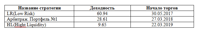https://files.comon.ru/19vq2g1q2gqi9s5kg3vg93dnw3vyxhq376q3oagp26dn9o15r.png