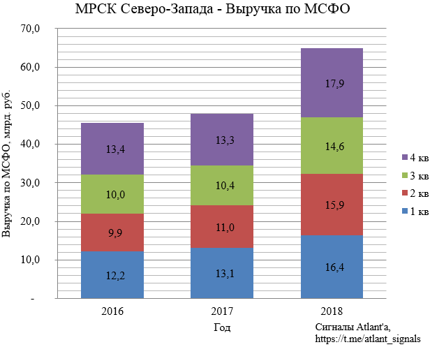 https://files.comon.ru/1j3e496cxf2h9yis8obbn24h06jci1c5vjorp2phzn0056liel.png