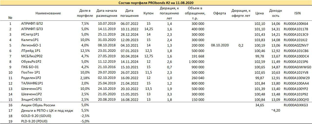 https://files.comon.ru/1kco8xidhr080tdy07855hbk85zsguhstceddi56iu5qtz441b.jpeg