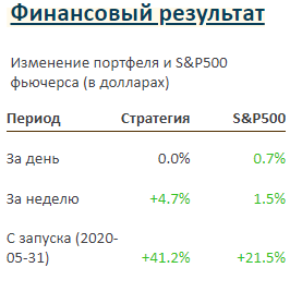 https://files.comon.ru/1n62zkqiymsytyxg8881hx9vlohsgkcywg3rfoe15cc14rkeh5.png