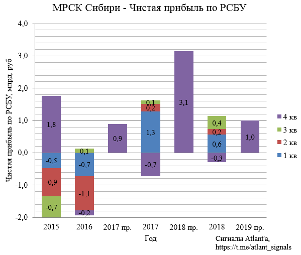 https://files.comon.ru/1nva8sbgfavte2rt3pcu998zrt4hvr97w6hlzmgmtrd2uu1bbo.png