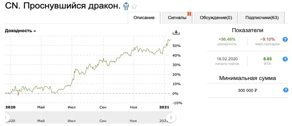 https://files.comon.ru/1sg8vady1djz1793k9t51mdcbikg0w24lslzcpuj7kbxdeml8r.png