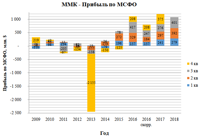 https://files.comon.ru/1sxriupf1x6adz5ghgmdxcl8x6hujr40vf0432mssqcnofglnr.png