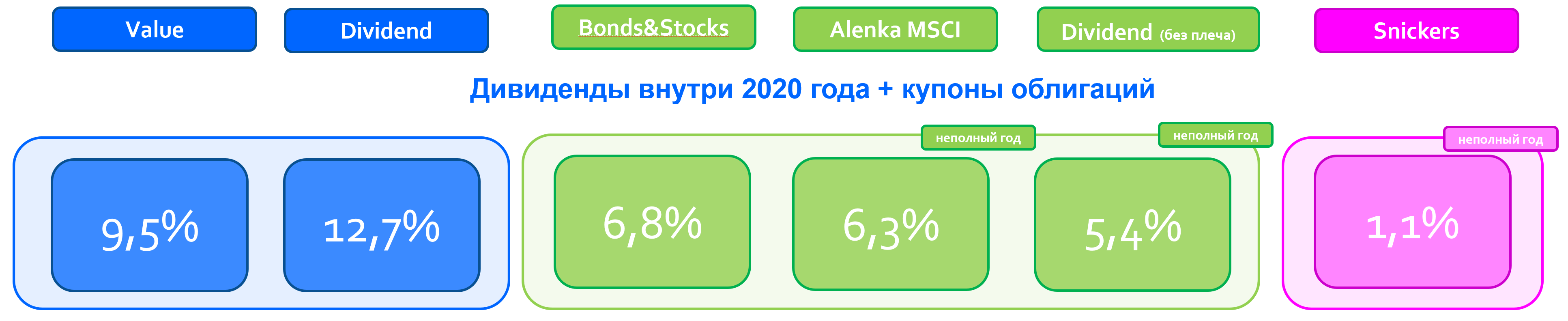 https://files.comon.ru/1tfboj1llhhzeh7pl4cuo82r7je8lqke0g6iszzn7orqrfcblv.png