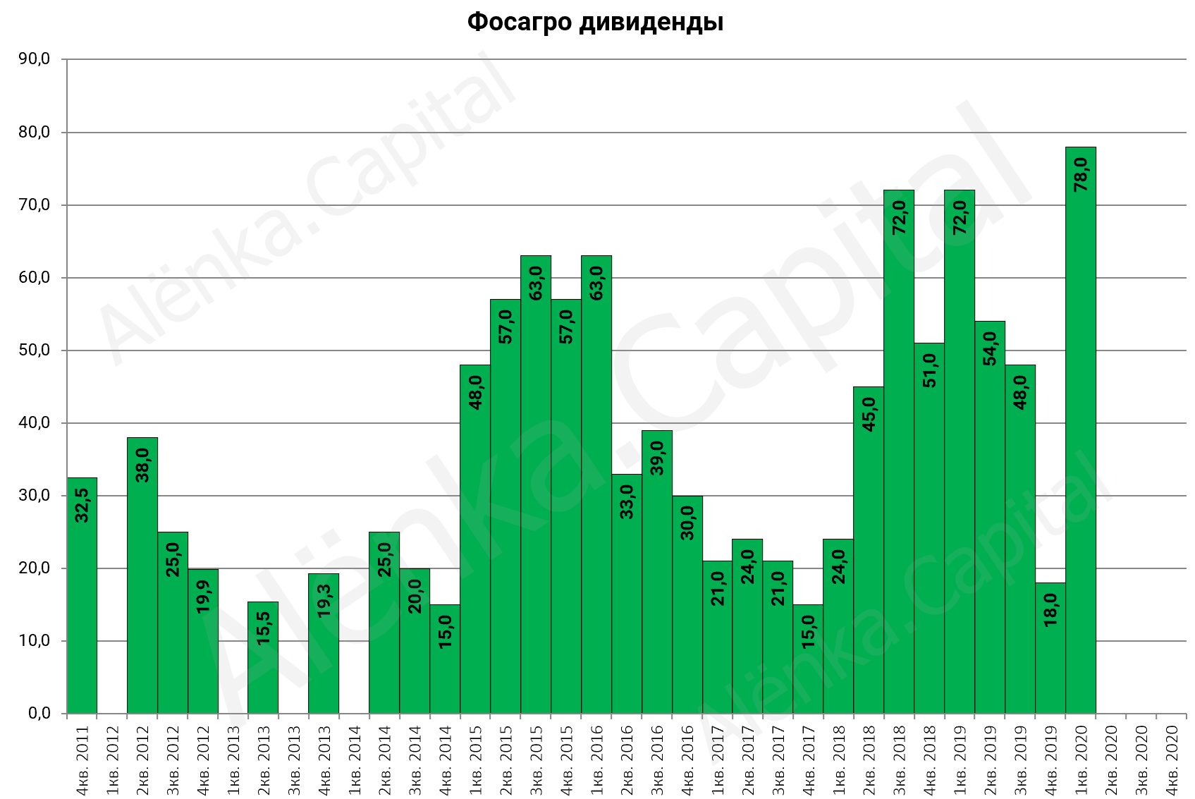 https://files.comon.ru/1tt07ud5jyt8afuy407ve95zilpp1tlx0ma13ztni7keidm9gk.png