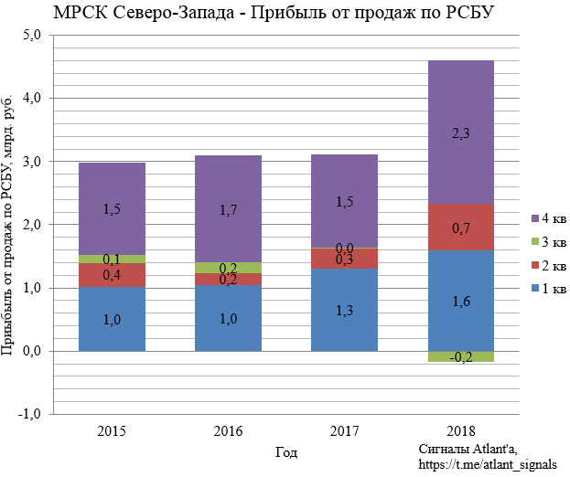https://files.comon.ru/1txlc8568s693eliozpb7mug5rirxb6me5x79u7mydgvfm8w7f.png