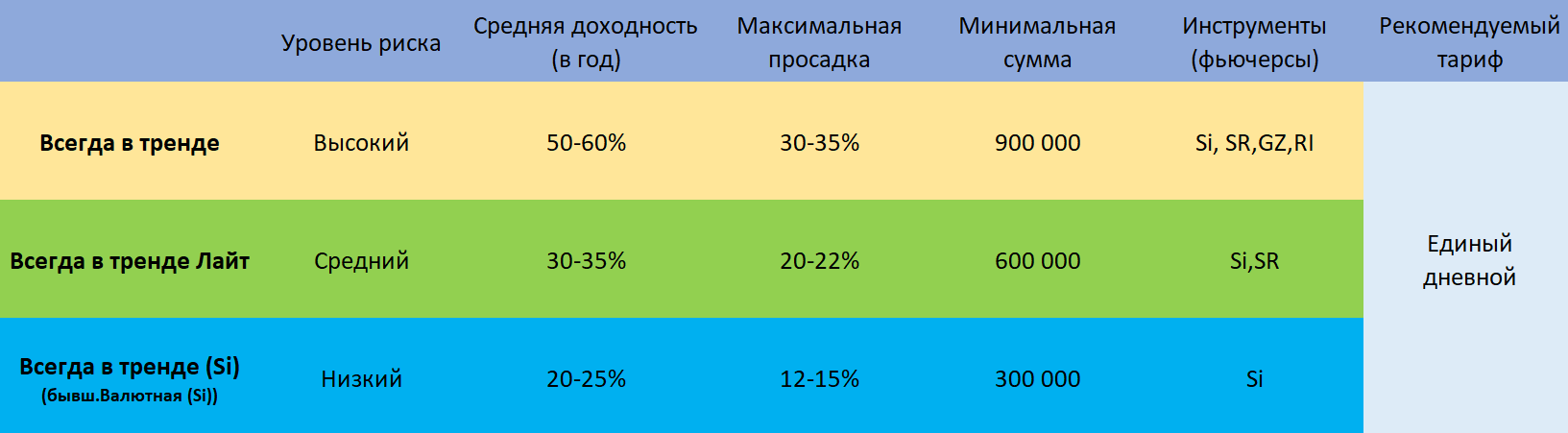 https://files.comon.ru/1ueu2v5dc81zrdmva02jwuodzr0o229jwo41h4cmhn0zpo4r92.png