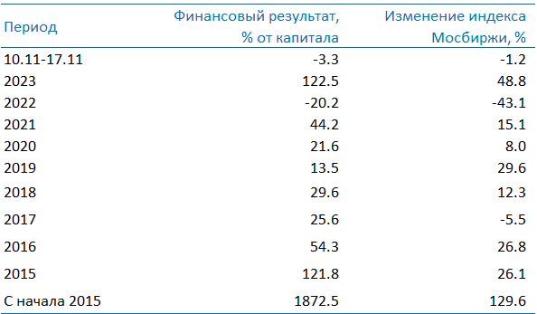 https://files.comon.ru/1wnxsf8mbqx0d5m78h3j0yjp5h2fhiyqu4iwm7dgkrdti7v19t.png