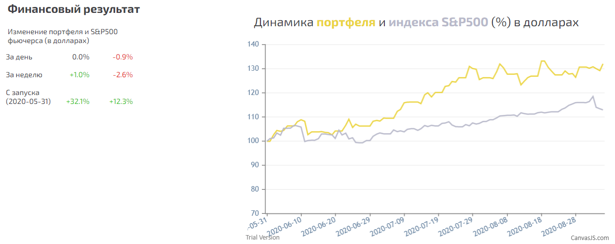 https://files.comon.ru/21m66t37r3moj3oc8mq4cd6zlefy47v9c75efqy1nsa0n2hew4.png