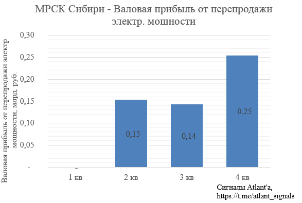 https://files.comon.ru/24jst3m44xweyxlllvt7wv5loxo1ztsavj7ifgj6z562zrc01u.png