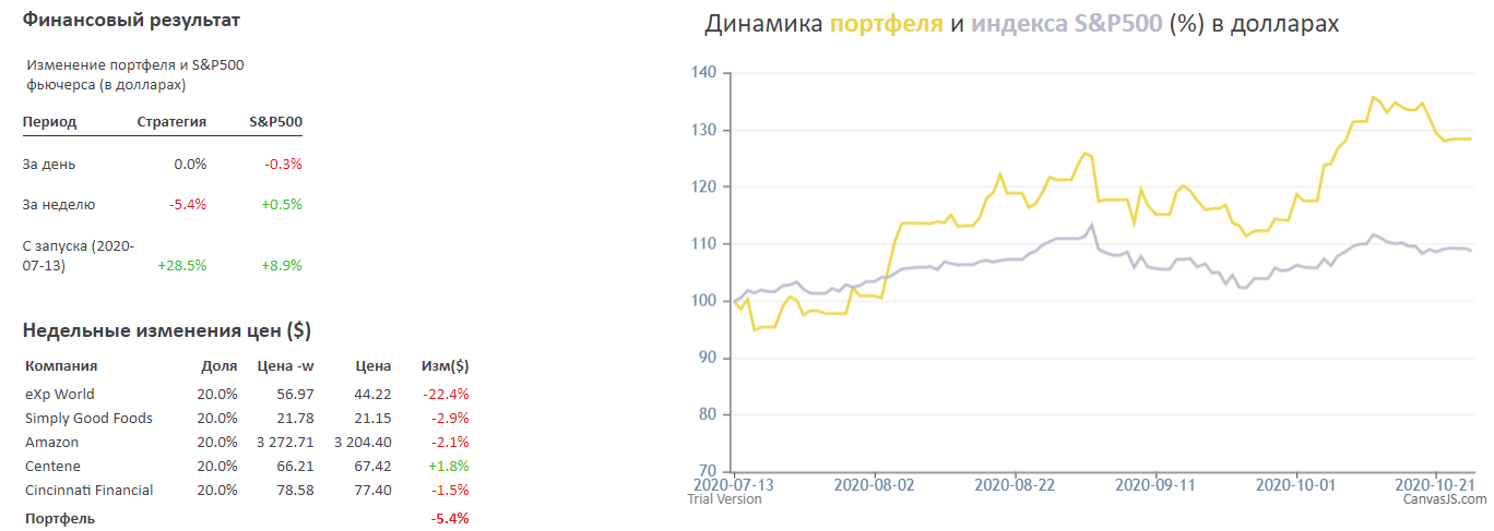 https://files.comon.ru/24lz2pz88rmoqu6npprecjh630vfhknbg5dgzct0vprr71eotz.png