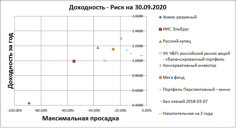https://files.comon.ru/27xzn77mbi5mpeax5uvk66uf1yers22m8c16oofg9eivfn2fyw.png