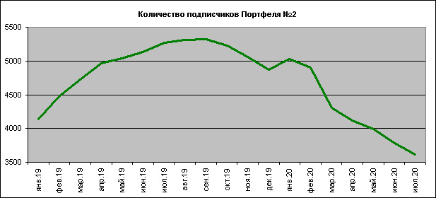 https://files.comon.ru/2axx3wwp7b51drdzcaw8opuv43wbmf3jrcas9852flpl0w2kg5.jpeg