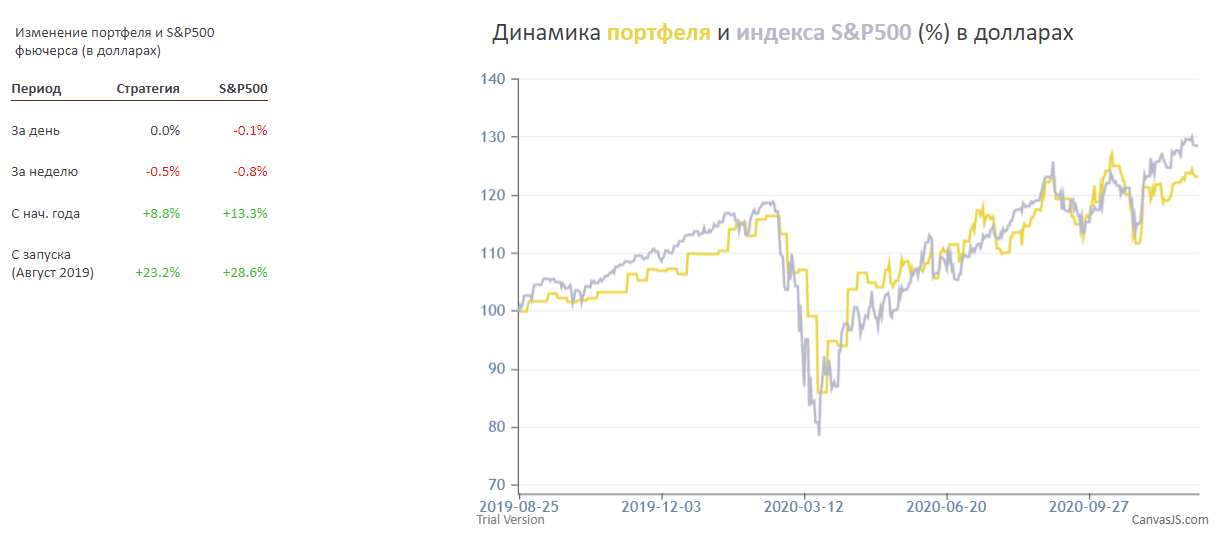 https://files.comon.ru/2dvtuy6oh262el20rukpac6oapfnixmcb5pilax9ryfsbxavbu.png