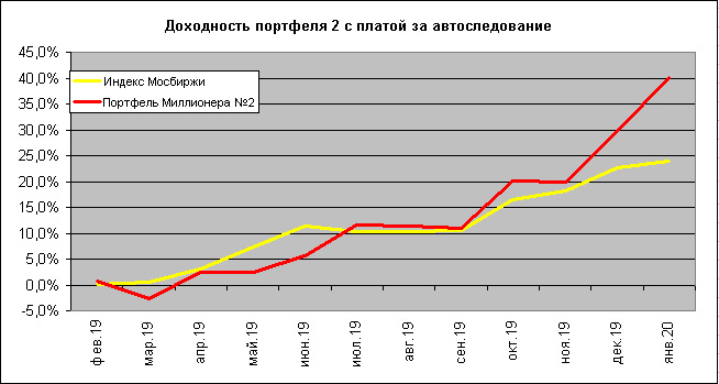 https://files.comon.ru/2fqx3ctus2lidlpvzo6jivfrb74f5ubqei0psvfi900vu2ko1s.jpeg