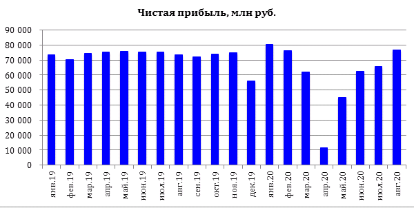 https://files.comon.ru/2iz3xvsha6yishweio7d3cbjcn8qbe31xaqhoya7zpdeq72vnk.png