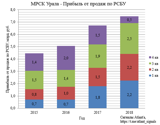 https://files.comon.ru/2j5g6o51ajwjqxp1nwwwgohgp1o364fdpujl63g7vrm6zw78ti.png