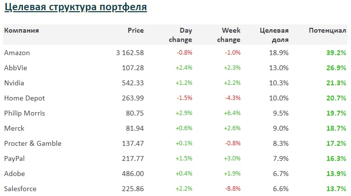 https://files.comon.ru/2josv4soy1l0bjzg3hzg9ybp8ger7zd59u1nsbqr4nfnebpl2w.png