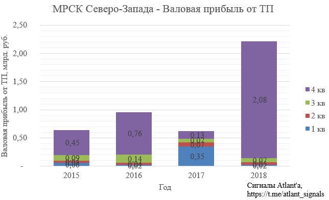 https://files.comon.ru/2mrjyafy3mdizilroeyybo4gwh19p71tjyptzwubhs2w60mfeq.png