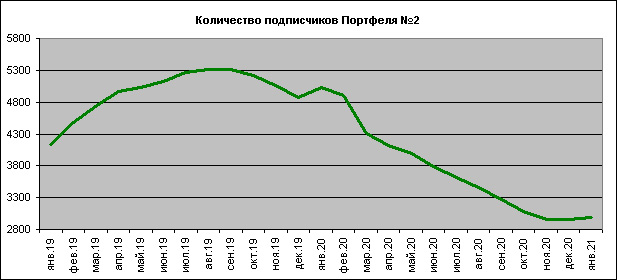 https://files.comon.ru/2othq2nwszf28icobsagcad6o67l9yo0lxgbi148qg530mxtj3.jpg