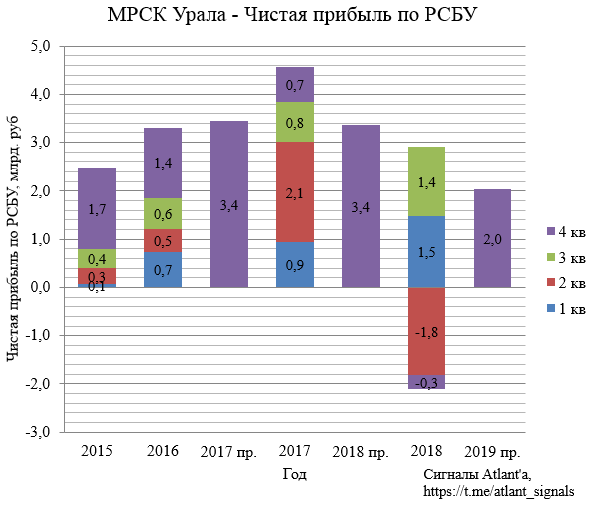 https://files.comon.ru/2qri2gpuma7omgg4oek1rj5v7bwt5y38lqxzl1gmdzzsegd5i4.png