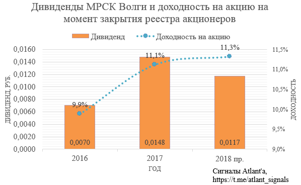 https://files.comon.ru/2qv9svgrhgbifhxqrn8rj9e8d9q0cut2tx7kgqj9h43llj680w.png