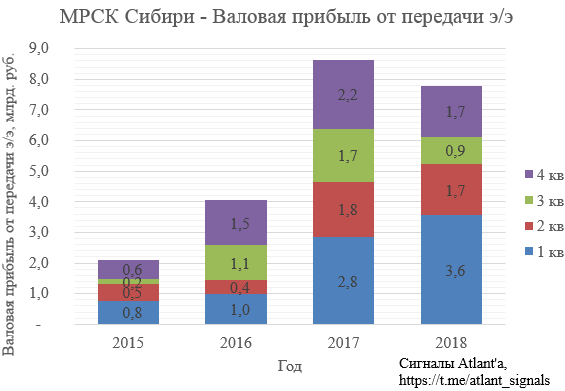 https://files.comon.ru/2sef28ajng5fjqaekk6g0294qnpu8c4aahk0a9z1dsuwrsu4r7.png
