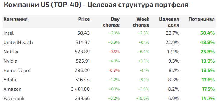 https://files.comon.ru/2suqzhkxq15wbw477oar1f8ezthp7ao9jb10lebrnmyr1vcvth.png