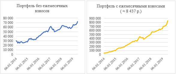 https://files.comon.ru/2tkxnvr2ss48ae4d2eepstq7cz7uxi0d0vehud5ktodanbgwk4.jpeg