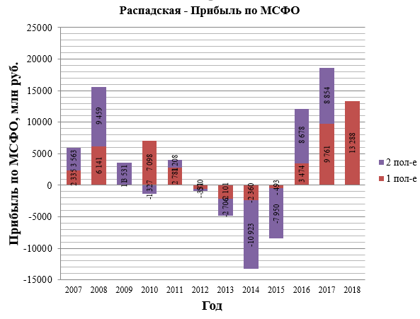 https://files.comon.ru/2vmfqg3484ojhoq61cczghypner8w52mtnl0crl3gh8un9cwga.png