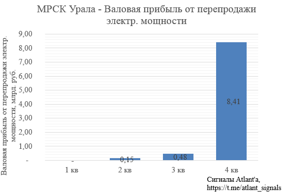 https://files.comon.ru/2xj77afo36uj2zrve8p8q13e4i81pm1dm1txn65wiaymnsvzlx.png