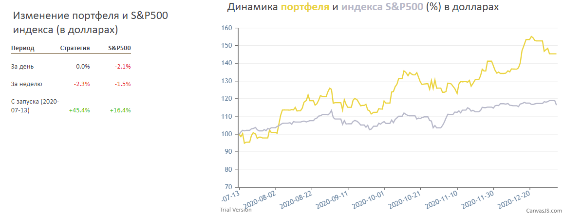 https://files.comon.ru/2xrp3rrgqxr1q1vw4enr2gptse2sj7gwimxthm3b12649wiasi.png