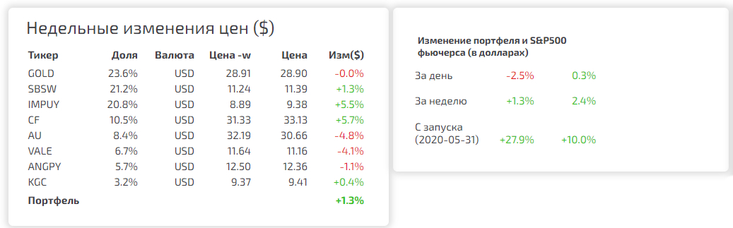https://files.comon.ru/2z3sr0yib3pnyj4mc82wrr0ji1u5c8xdj4yseswe5s22t3bfbu.jpeg