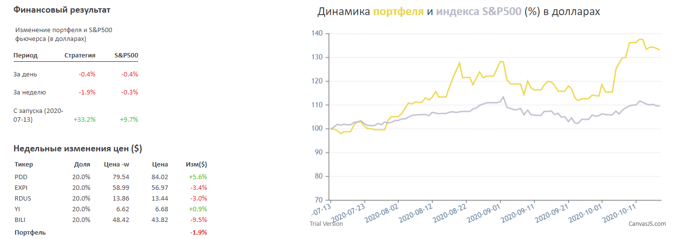 https://files.comon.ru/2zc1199lkzc1tiauiqzdf0peerpvv54ctom7rumo7x9bmhimed.png