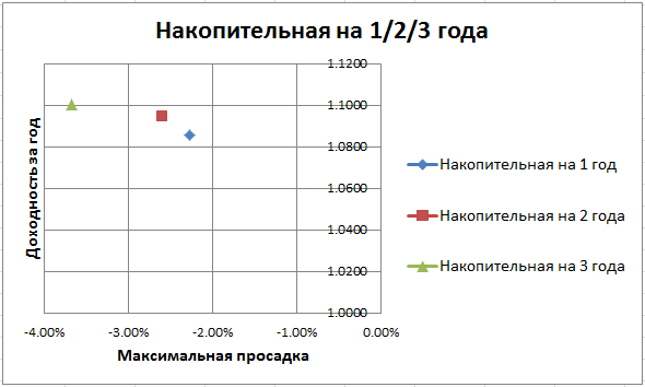 https://files.comon.ru/2zsm14dxq5uh3y59acbn1rlrl51203mf4b1a98s5s81gc4ymnx.png