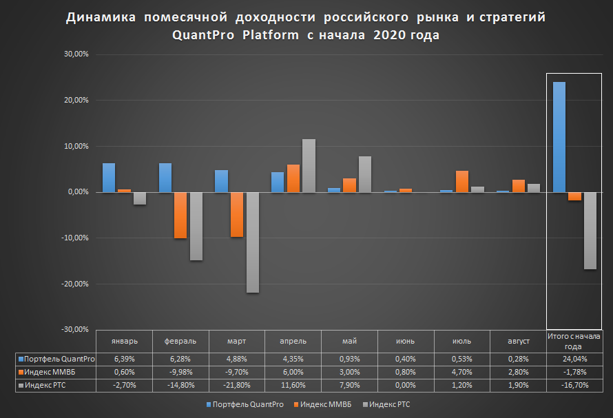 https://files.comon.ru/3260qrl16l2je1gtnt5fae9gebmzsuvi4g9w2qmccmp8a0s8pc.png