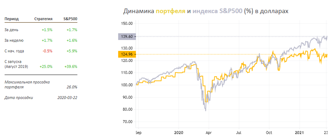 https://files.comon.ru/327eejokuyb0mzqsp565gak7xgzw2c70e6ipu0pq1dlhdr5oi4.png