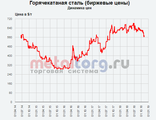 https://files.comon.ru/3339tpsrmk8jyz6e431bpun2gds86lx9tbd93okjq7onhcrpju.png