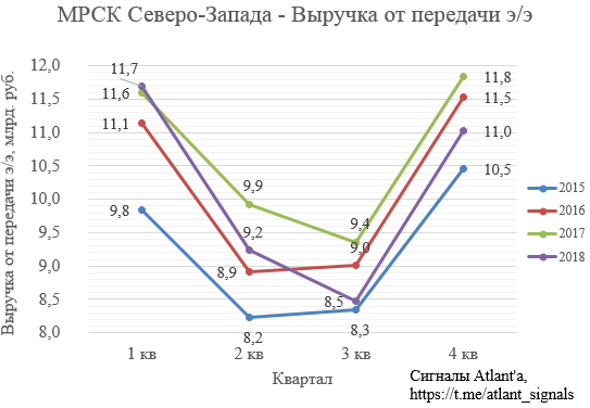 https://files.comon.ru/33lkucogid94yoslia26geomdqzwg8o2wblk8lyb4tf9x6ujro.png
