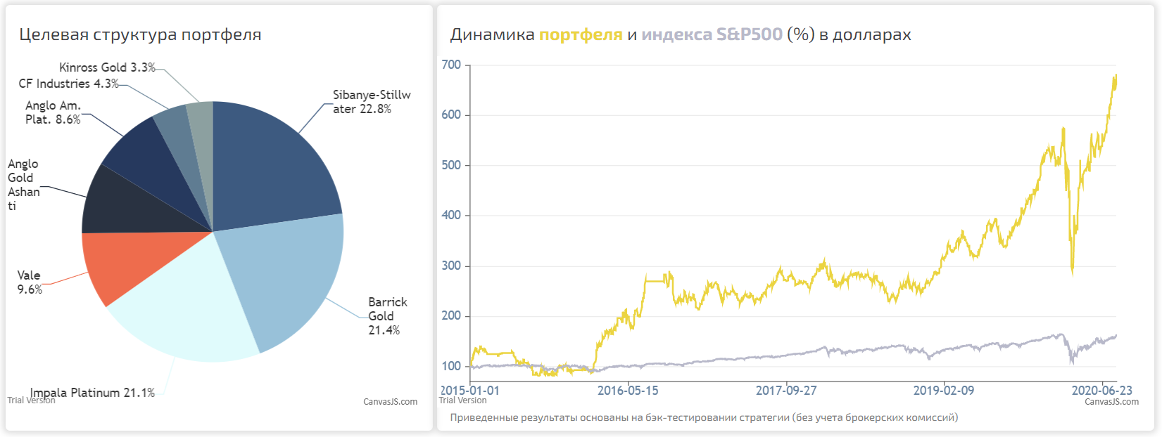 https://files.comon.ru/3428s6ky355l56mt73gafrj9l0zj0qkrsri038gc28l28nodfy.png