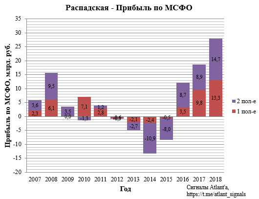 https://files.comon.ru/342oc2m0o6klp19ee06r57hnkzqqhj6porvxsfr1jk2cpfp8yu.png