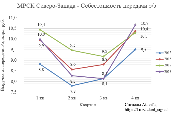 https://files.comon.ru/34myviyxj90j4zlrc55hwgk702pw6yegb5yx9mdy07nochht6o.png