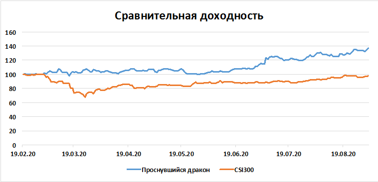 https://files.comon.ru/382dwr9947wzmstgwrmesu9n44uvhorhbcswn7srov3tosf28y.png