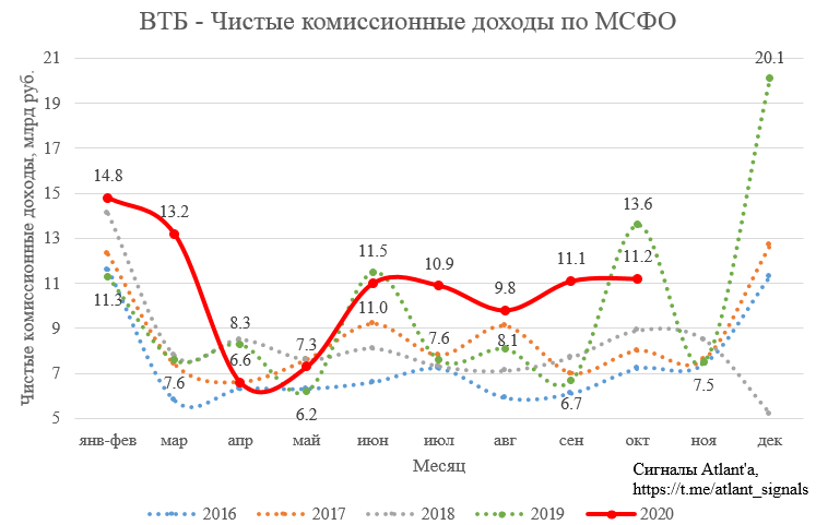 https://files.comon.ru/3b6qticck3cozzcomzlzj2pwoed5duk7l72wku9m4qz7pqbgpy.png