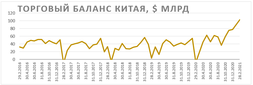 https://files.comon.ru/3c6krl4a9hs1b72nxzg6qjbgpdamlua37rt8pww7agj49hrrwh.png
