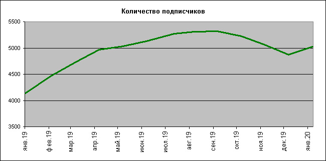 https://files.comon.ru/3ebe426zrf9f2cr6c1ujo2sase3udn3c0tb2tfra550kdzqizv.jpeg