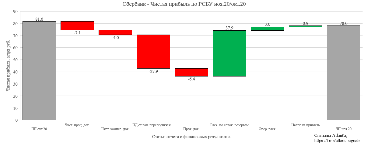 https://files.comon.ru/3g89trra088a59i031qg92kws1cejetl6qyr22uh2do7v3oytf.png